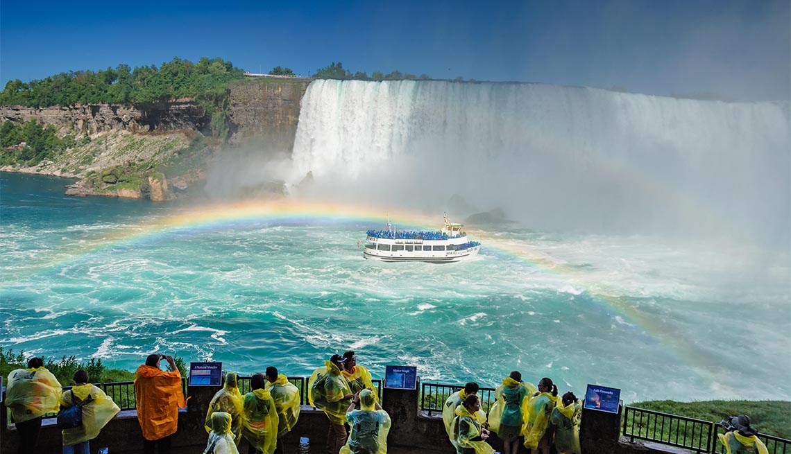 Guide to Niagara Falls Canada