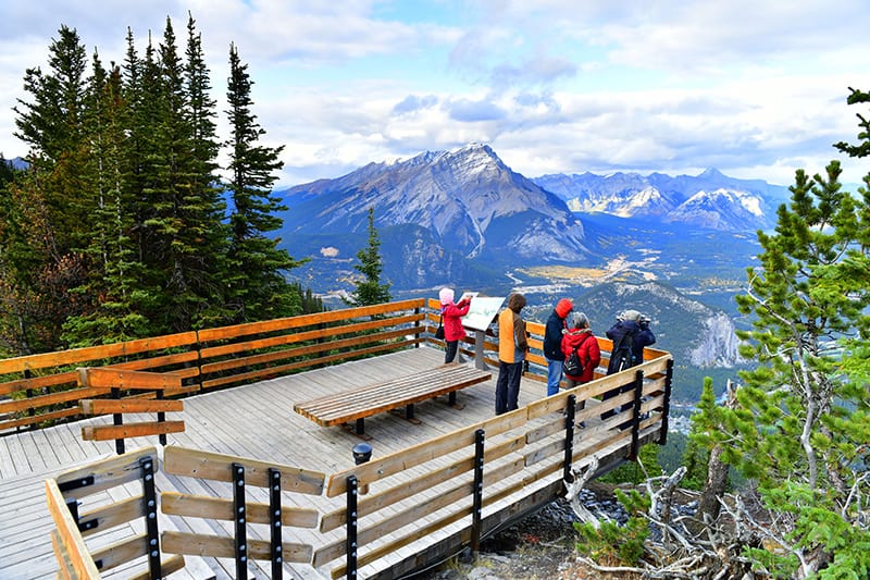 Things To Do In Alberta
