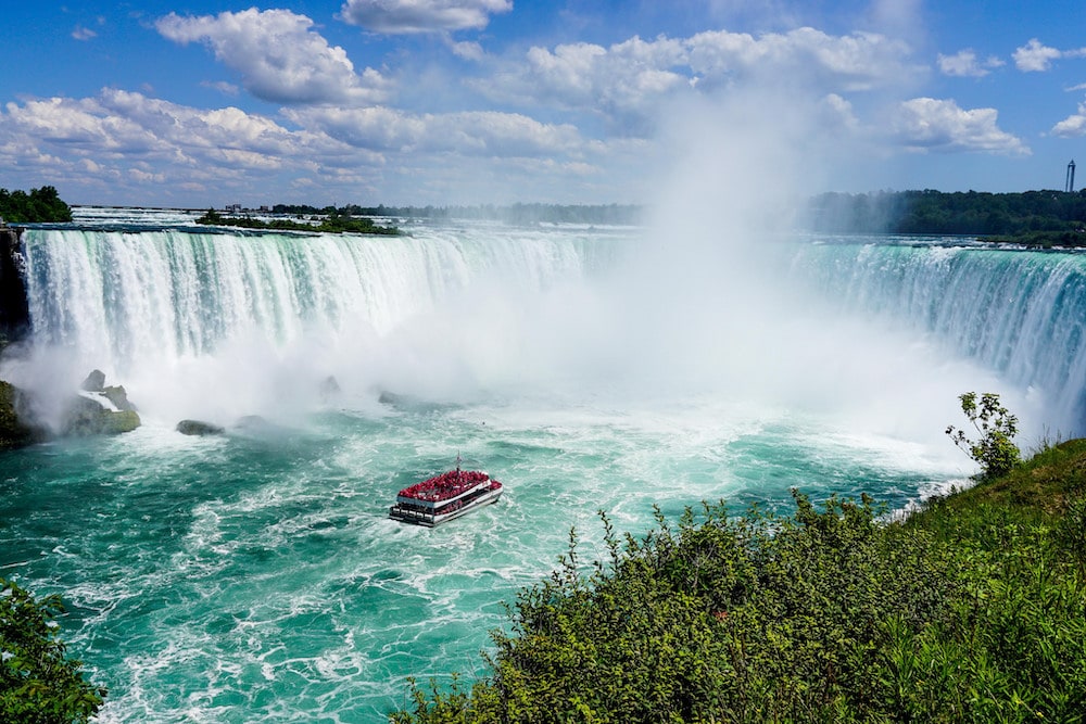 The Best Time To Visit Niagara Falls Canadian Side