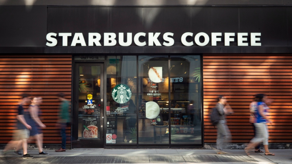 Best Cappuccino in Toronto- Starbucks coffee